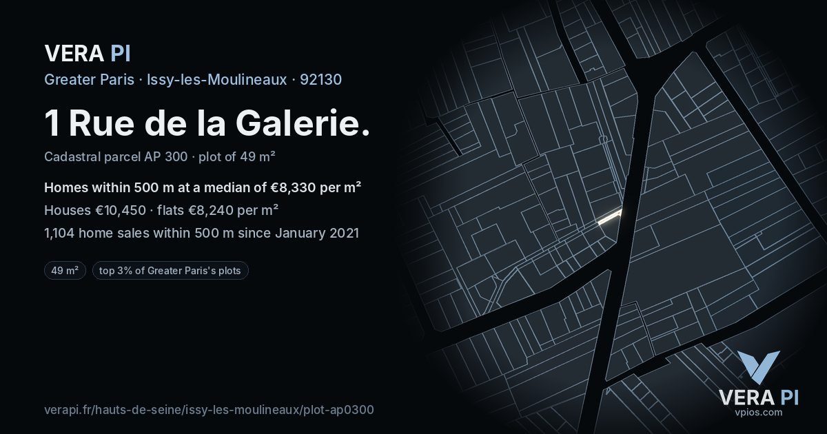 1 Rue de la Galerie, Issy-les-Moulineaux at night – the plot lit, the parcels around coloured by the prices near them