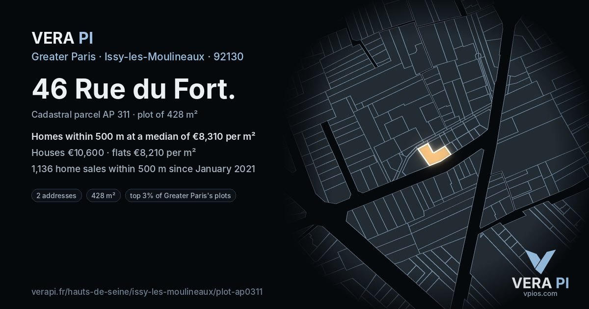 46 Rue du Fort, Issy-les-Moulineaux at night – the plot lit, the parcels around coloured by the prices near them