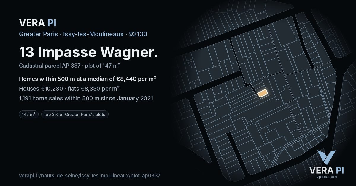 13 Impasse Wagner, Issy-les-Moulineaux at night – the plot lit, the parcels around coloured by the prices near them