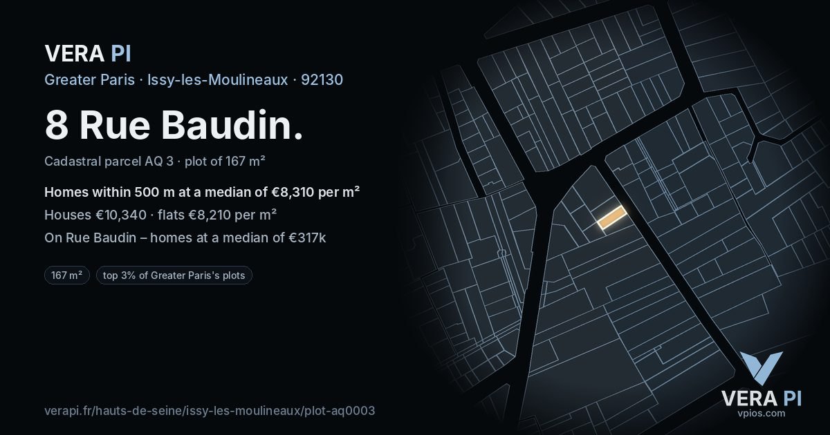 8 Rue Baudin, Issy-les-Moulineaux at night – the plot lit, the parcels around coloured by the prices near them