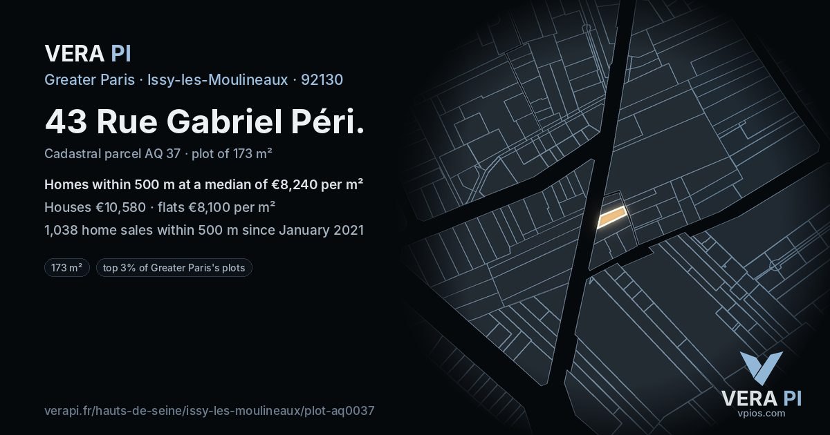 43 Rue Gabriel Péri, Issy-les-Moulineaux at night – the plot lit, the parcels around coloured by the prices near them