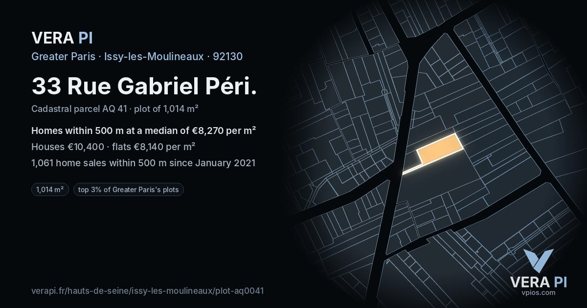 33 Rue Gabriel Péri, Issy-les-Moulineaux at night – the plot lit, the parcels around coloured by the prices near them