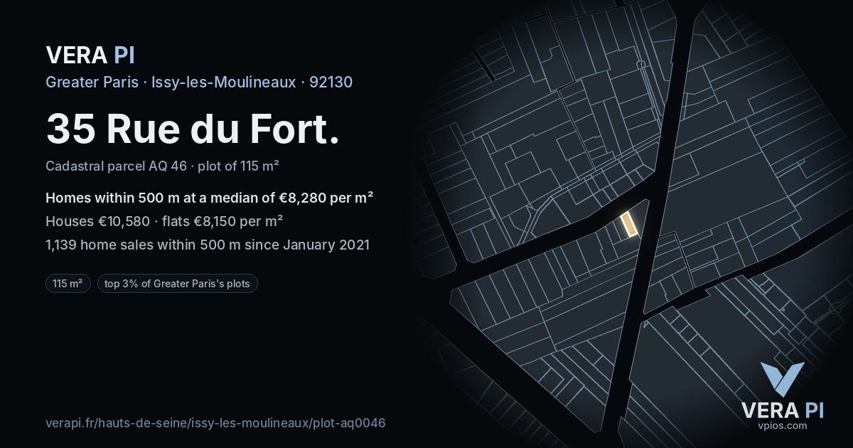 35 Rue du Fort, Issy-les-Moulineaux at night – the plot lit, the parcels around coloured by the prices near them