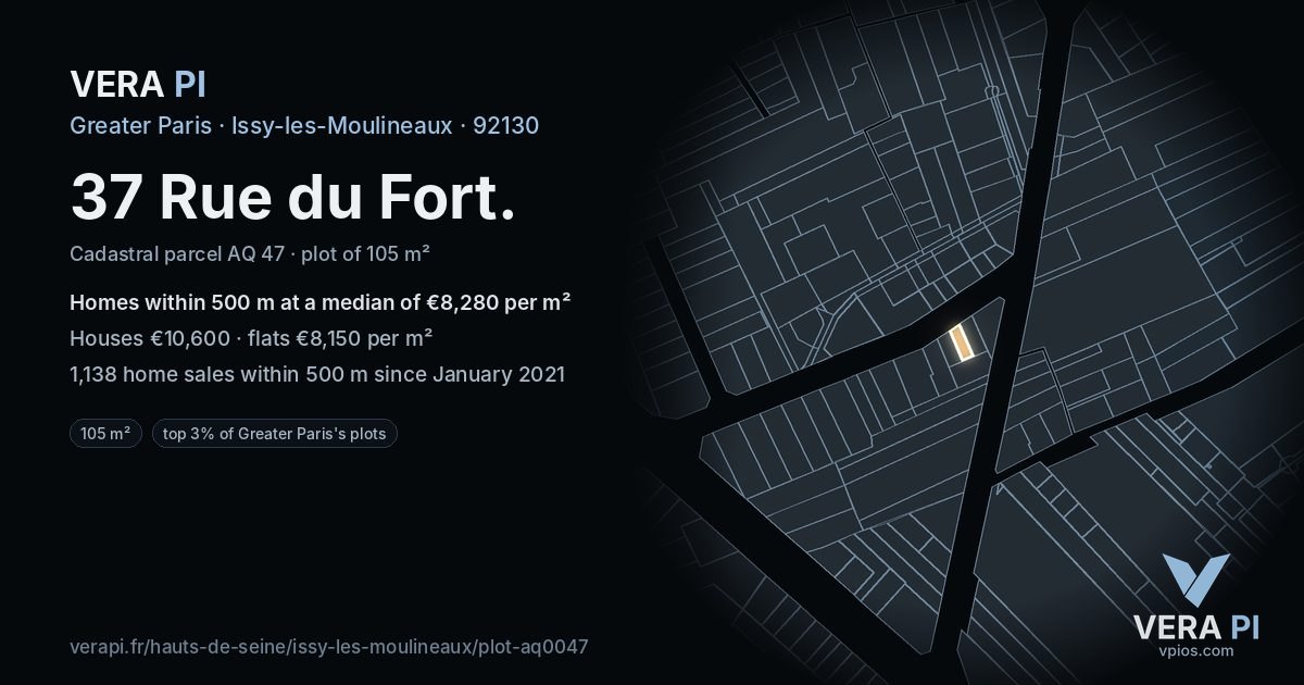 37 Rue du Fort, Issy-les-Moulineaux at night – the plot lit, the parcels around coloured by the prices near them