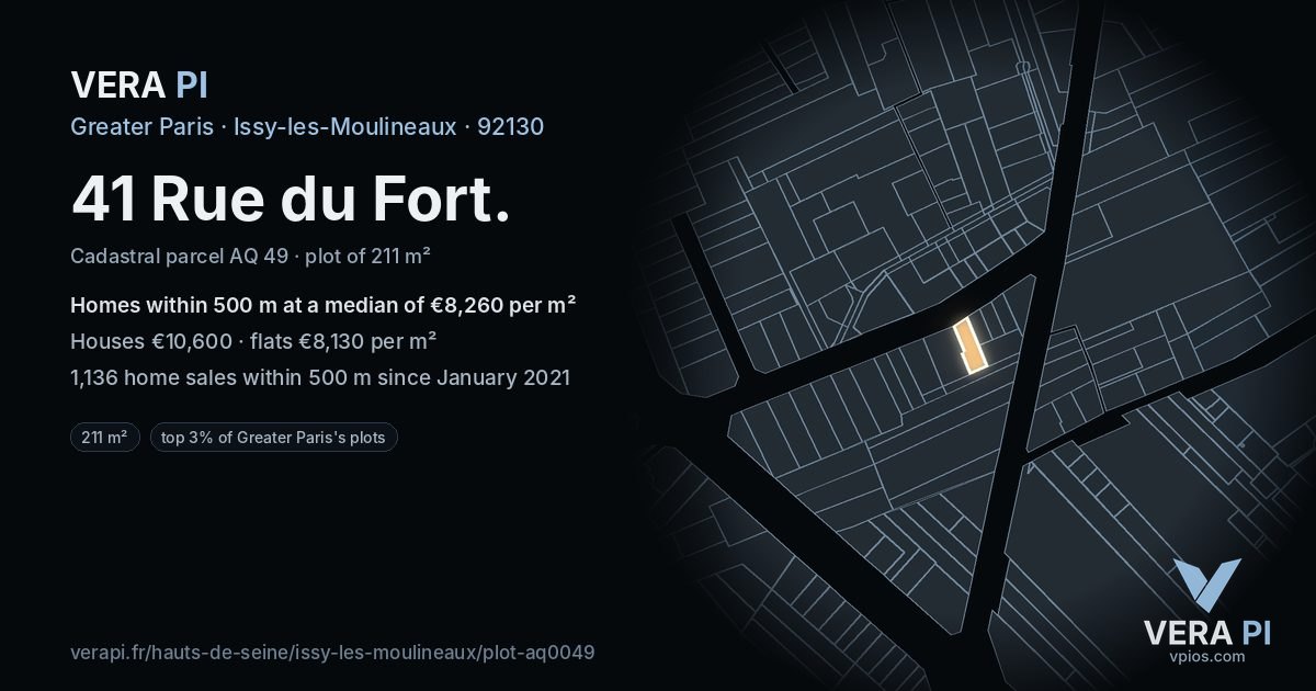 41 Rue du Fort, Issy-les-Moulineaux at night – the plot lit, the parcels around coloured by the prices near them