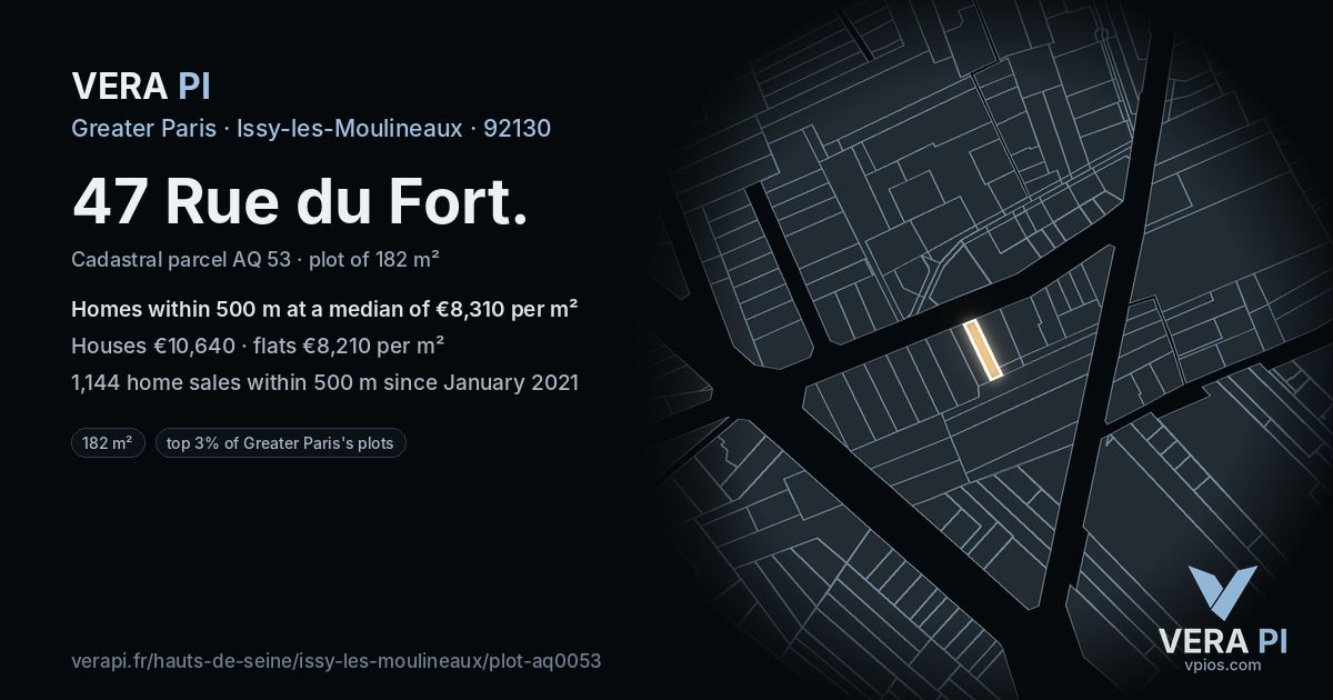 47 Rue du Fort, Issy-les-Moulineaux at night – the plot lit, the parcels around coloured by the prices near them
