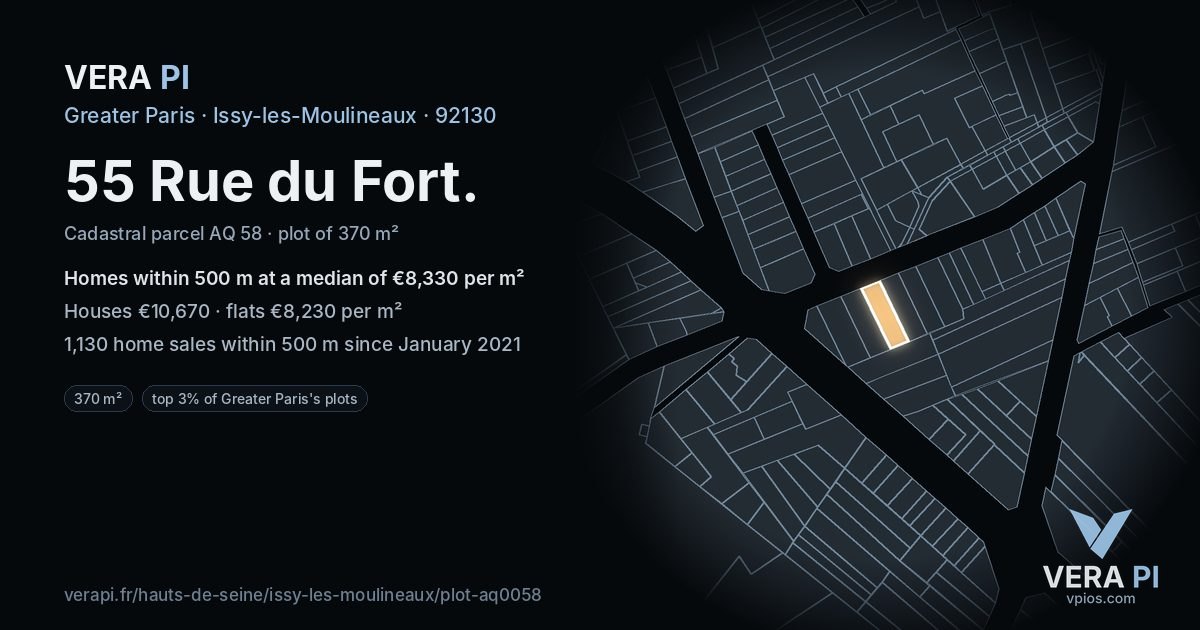 55 Rue du Fort, Issy-les-Moulineaux at night – the plot lit, the parcels around coloured by the prices near them