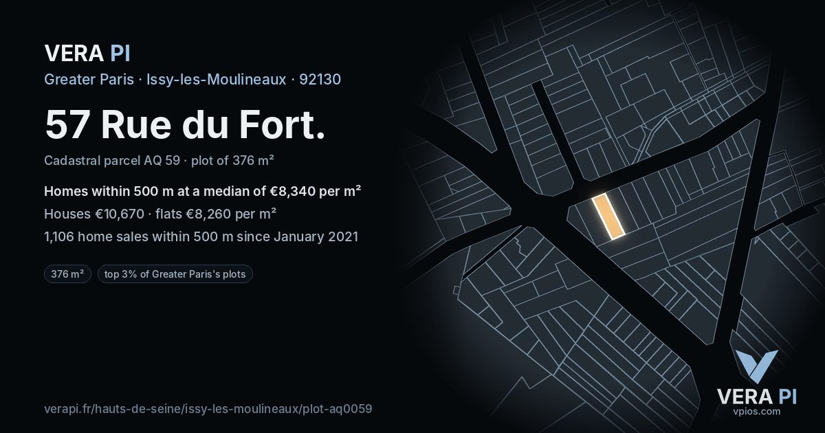 57 Rue du Fort, Issy-les-Moulineaux at night – the plot lit, the parcels around coloured by the prices near them