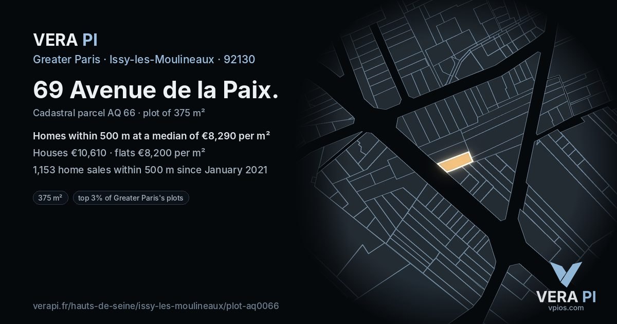 69 Avenue de la Paix, Issy-les-Moulineaux at night – the plot lit, the parcels around coloured by the prices near them