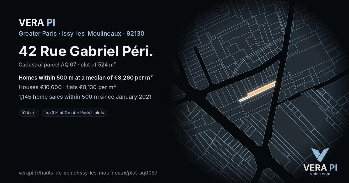 42 Rue Gabriel Péri, Issy-les-Moulineaux at night – the plot lit, the parcels around coloured by the prices near them