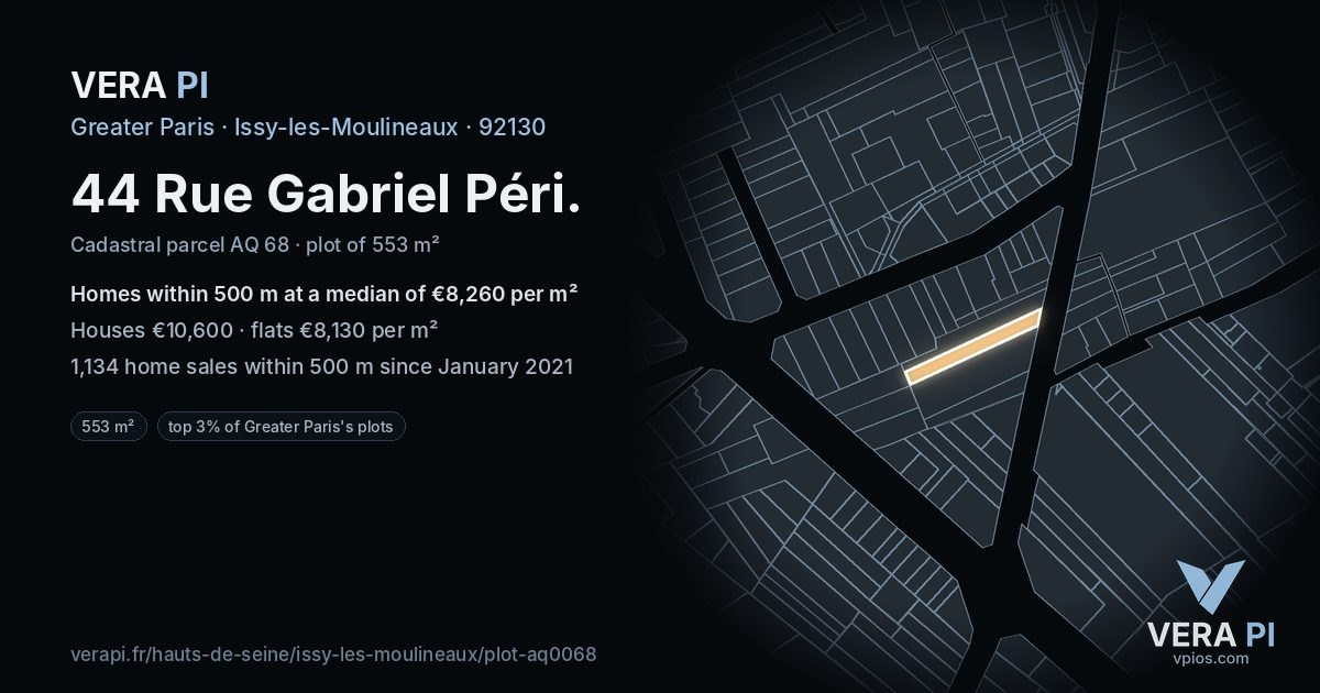 44 Rue Gabriel Péri, Issy-les-Moulineaux at night – the plot lit, the parcels around coloured by the prices near them