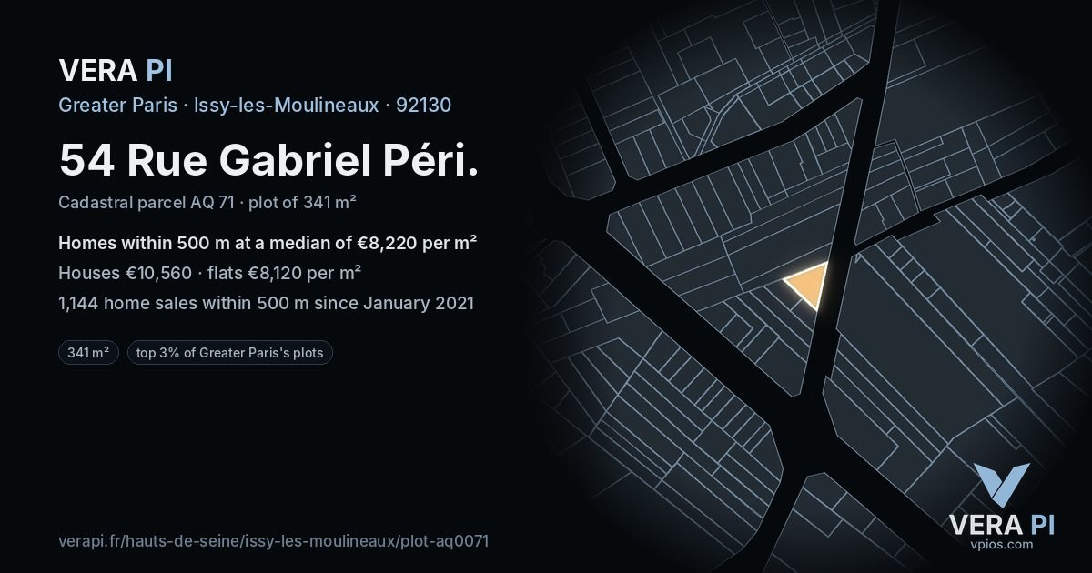 54 Rue Gabriel Péri, Issy-les-Moulineaux at night – the plot lit, the parcels around coloured by the prices near them