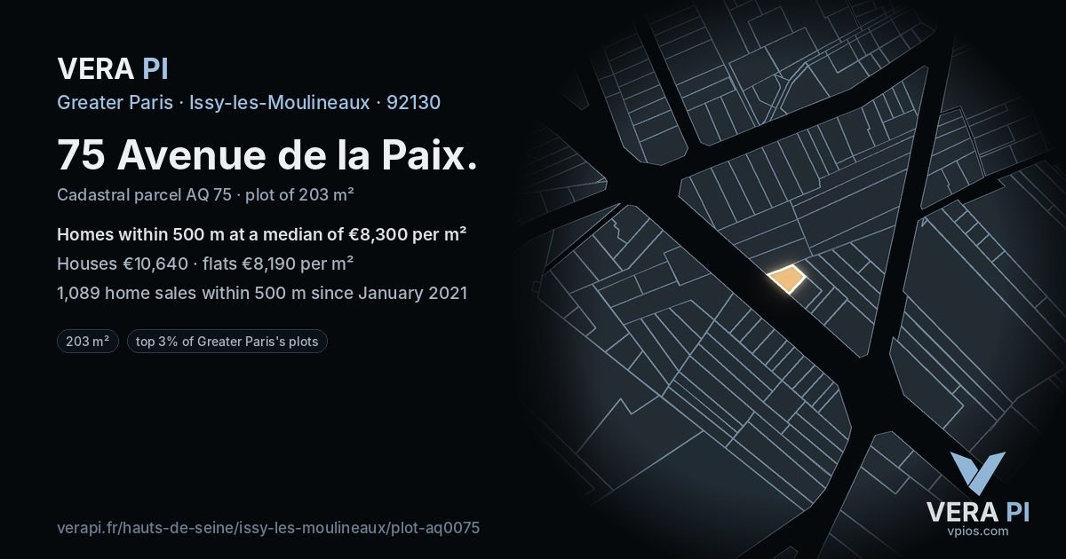 75 Avenue de la Paix, Issy-les-Moulineaux at night – the plot lit, the parcels around coloured by the prices near them
