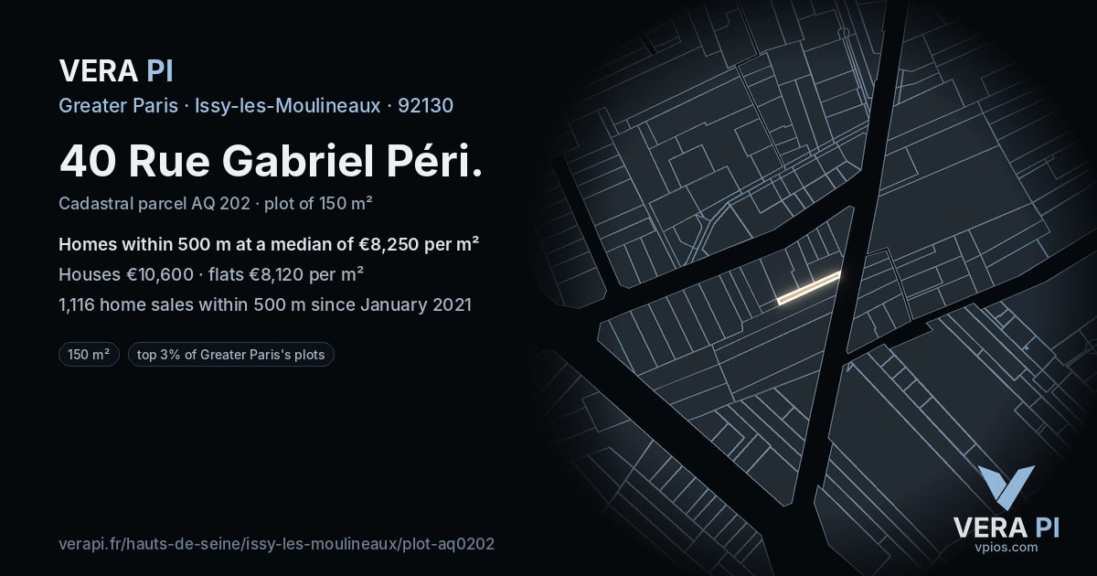 40 Rue Gabriel Péri, Issy-les-Moulineaux at night – the plot lit, the parcels around coloured by the prices near them