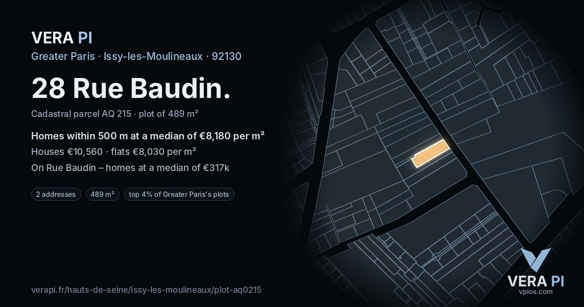 28 Rue Baudin, Issy-les-Moulineaux at night – the plot lit, the parcels around coloured by the prices near them