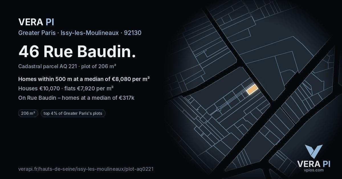 46 Rue Baudin, Issy-les-Moulineaux at night – the plot lit, the parcels around coloured by the prices near them