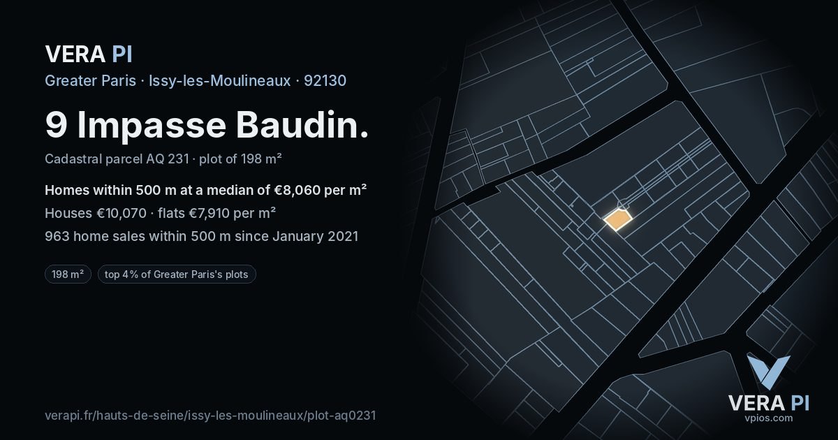 9 Impasse Baudin, Issy-les-Moulineaux at night – the plot lit, the parcels around coloured by the prices near them