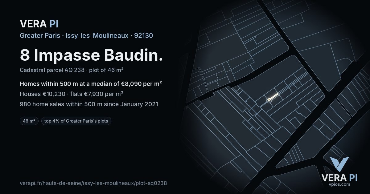 8 Impasse Baudin, Issy-les-Moulineaux at night – the plot lit, the parcels around coloured by the prices near them