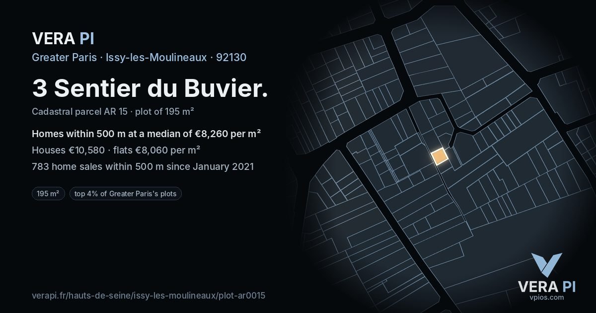 3 Sentier du Buvier, Issy-les-Moulineaux at night – the plot lit, the parcels around coloured by the prices near them