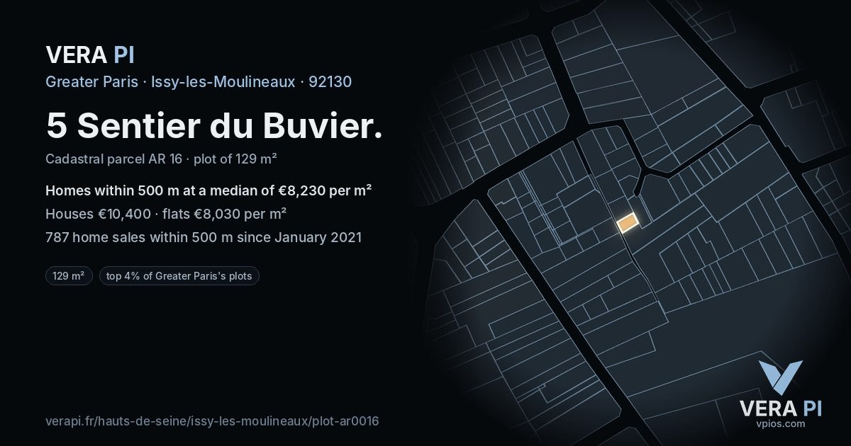 5 Sentier du Buvier, Issy-les-Moulineaux at night – the plot lit, the parcels around coloured by the prices near them