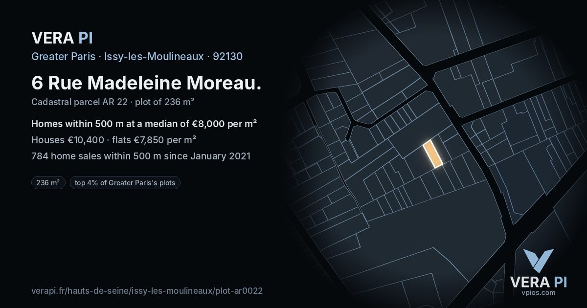 6 Rue Madeleine Moreau, Issy-les-Moulineaux at night – the plot lit, the parcels around coloured by the prices near them
