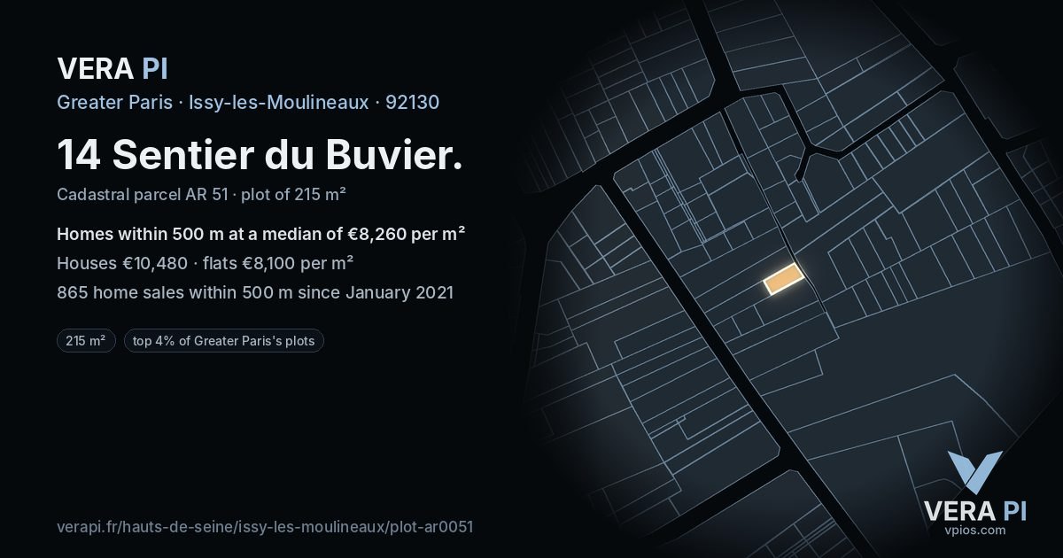 14 Sentier du Buvier, Issy-les-Moulineaux at night – the plot lit, the parcels around coloured by the prices near them