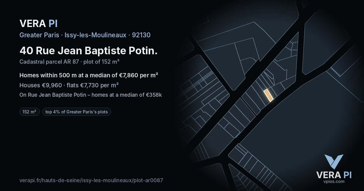 40 Rue Jean Baptiste Potin, Issy-les-Moulineaux at night – the plot lit, the parcels around coloured by the prices near them