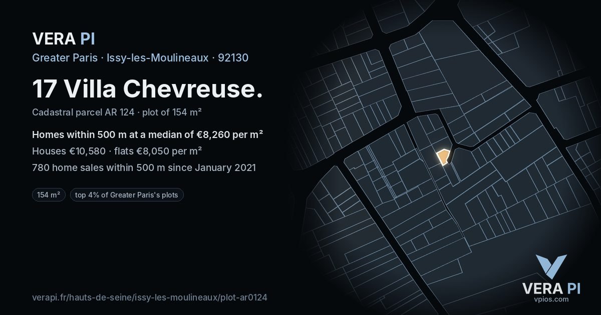 17 Villa Chevreuse, Issy-les-Moulineaux at night – the plot lit, the parcels around coloured by the prices near them
