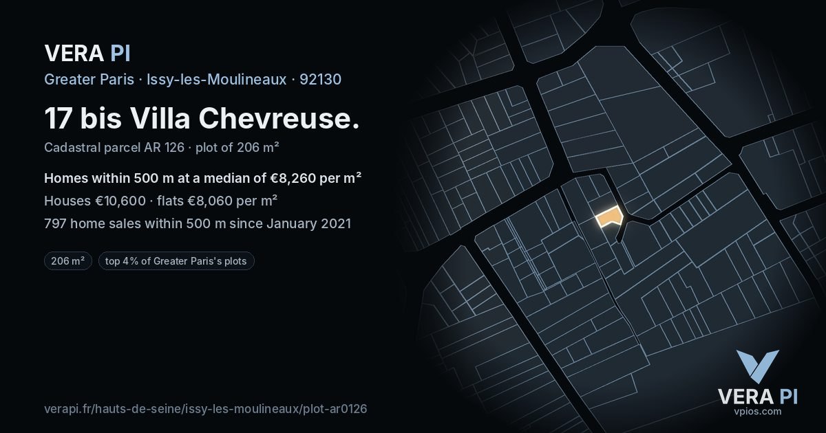 17 bis Villa Chevreuse, Issy-les-Moulineaux at night – the plot lit, the parcels around coloured by the prices near them