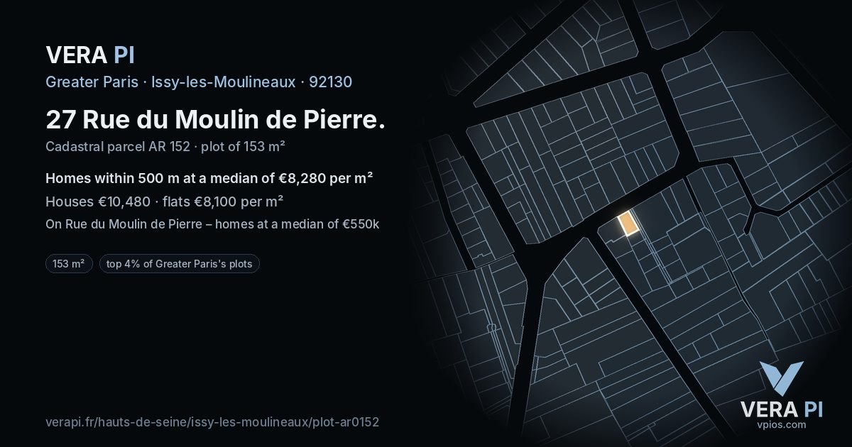27 Rue du Moulin de Pierre, Issy-les-Moulineaux at night – the plot lit, the parcels around coloured by the prices near them