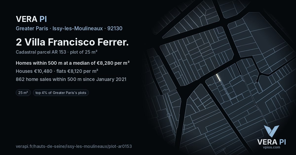 2 Villa Francisco Ferrer, Issy-les-Moulineaux at night – the plot lit, the parcels around coloured by the prices near them