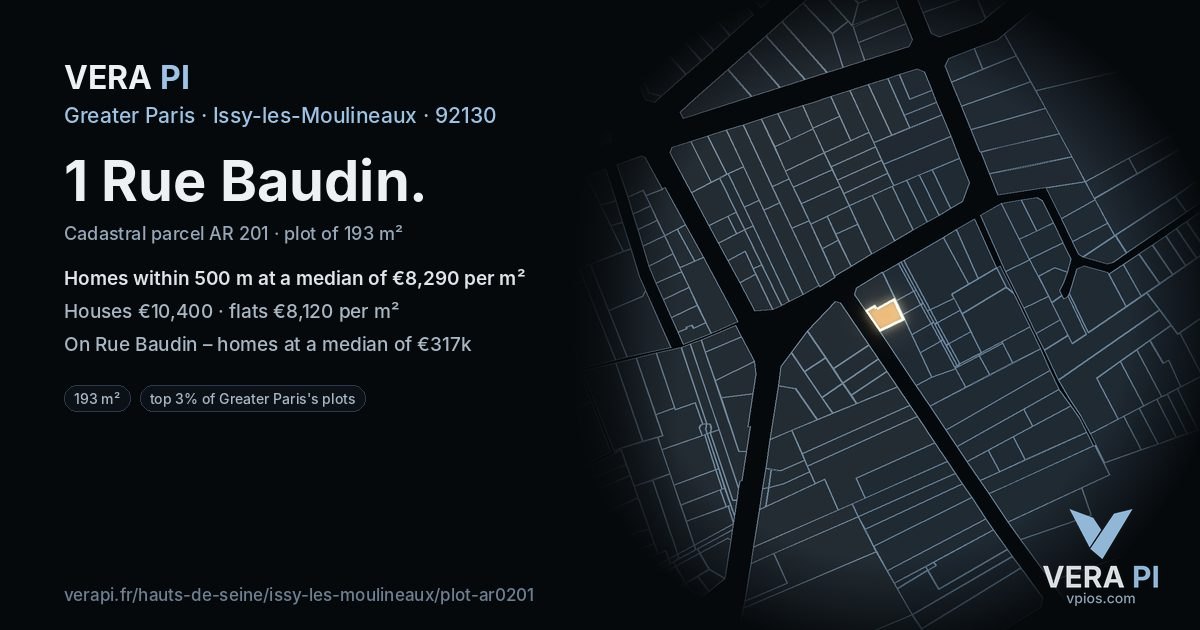 1 Rue Baudin, Issy-les-Moulineaux at night – the plot lit, the parcels around coloured by the prices near them