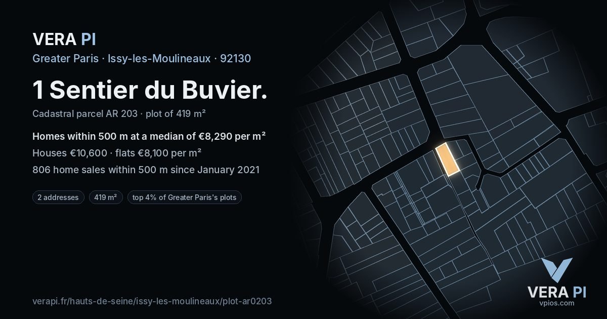 1 Sentier du Buvier, Issy-les-Moulineaux at night – the plot lit, the parcels around coloured by the prices near them
