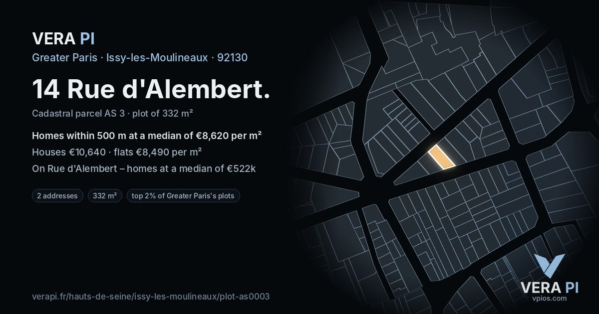 14 Rue d'Alembert, Issy-les-Moulineaux at night – the plot lit, the parcels around coloured by the prices near them