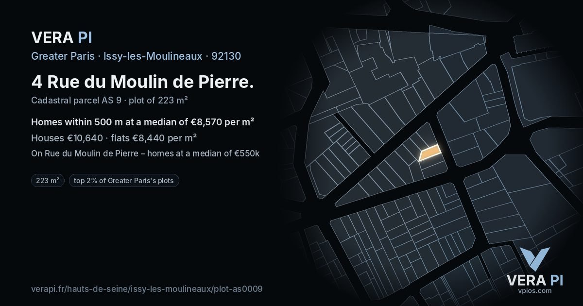 4 Rue du Moulin de Pierre, Issy-les-Moulineaux at night – the plot lit, the parcels around coloured by the prices near them