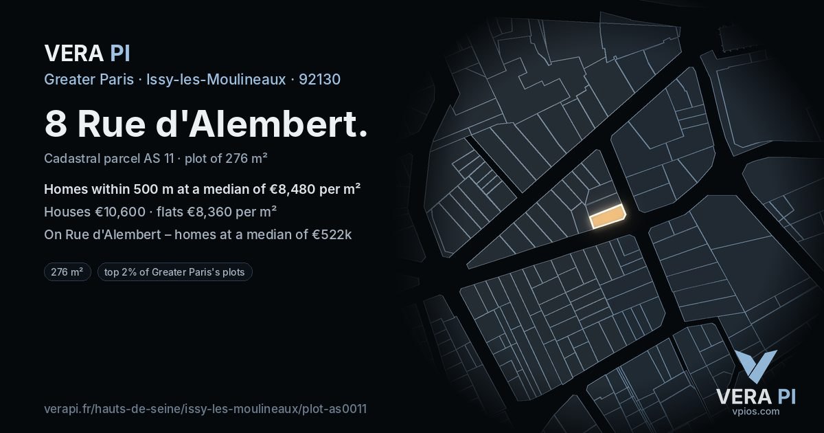 8 Rue d'Alembert, Issy-les-Moulineaux at night – the plot lit, the parcels around coloured by the prices near them
