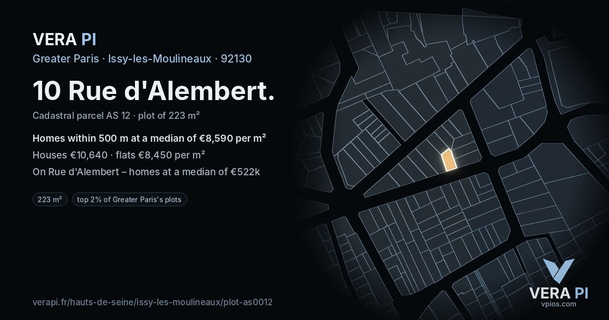 10 Rue d'Alembert, Issy-les-Moulineaux at night – the plot lit, the parcels around coloured by the prices near them