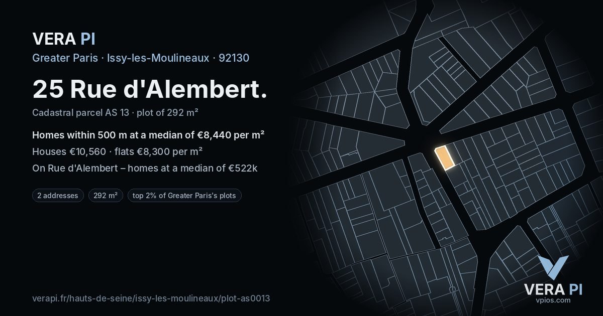 25 Rue d'Alembert, Issy-les-Moulineaux at night – the plot lit, the parcels around coloured by the prices near them