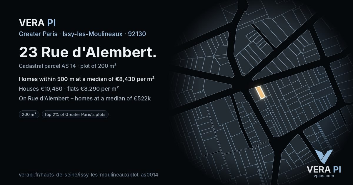 23 Rue d'Alembert, Issy-les-Moulineaux at night – the plot lit, the parcels around coloured by the prices near them