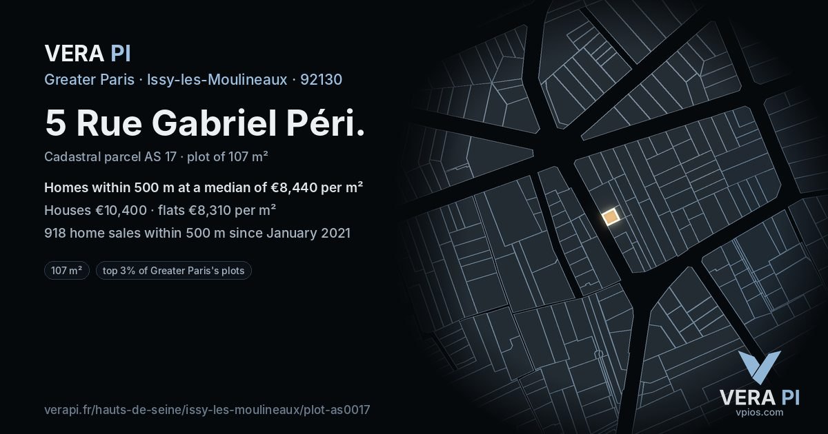 5 Rue Gabriel Péri, Issy-les-Moulineaux at night – the plot lit, the parcels around coloured by the prices near them