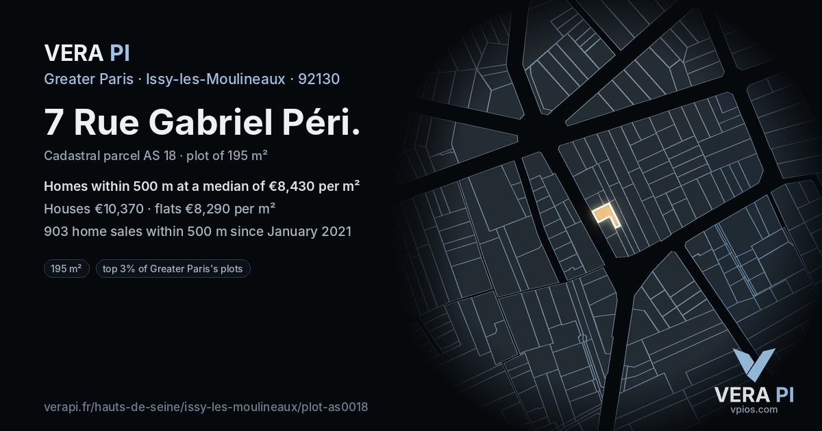 7 Rue Gabriel Péri, Issy-les-Moulineaux at night – the plot lit, the parcels around coloured by the prices near them