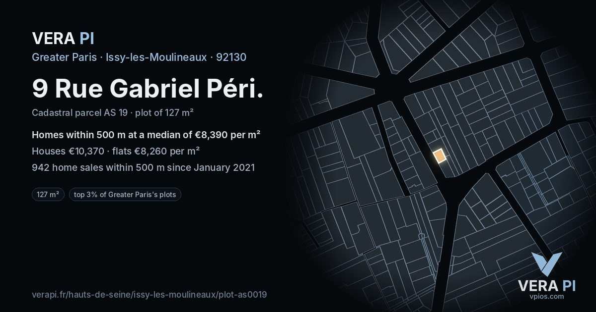 9 Rue Gabriel Péri, Issy-les-Moulineaux at night – the plot lit, the parcels around coloured by the prices near them