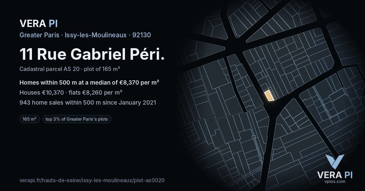 11 Rue Gabriel Péri, Issy-les-Moulineaux at night – the plot lit, the parcels around coloured by the prices near them