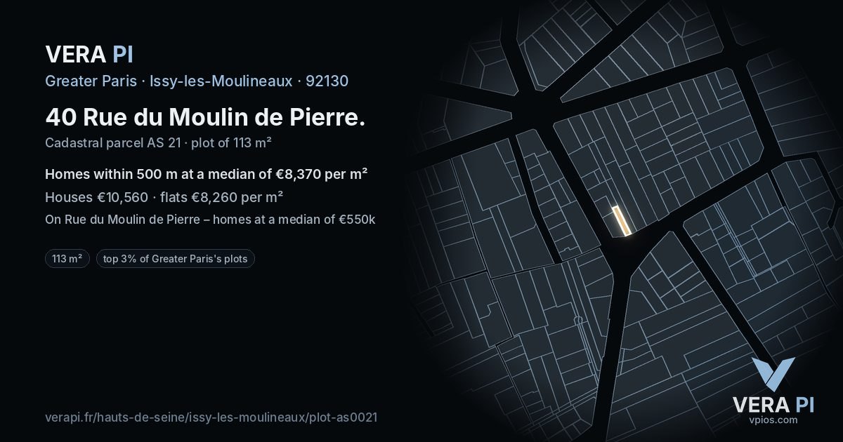 40 Rue du Moulin de Pierre, Issy-les-Moulineaux at night – the plot lit, the parcels around coloured by the prices near them