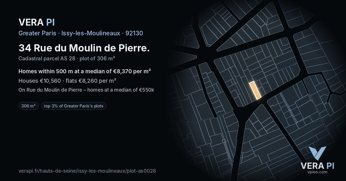 34 Rue du Moulin de Pierre, Issy-les-Moulineaux at night – the plot lit, the parcels around coloured by the prices near them