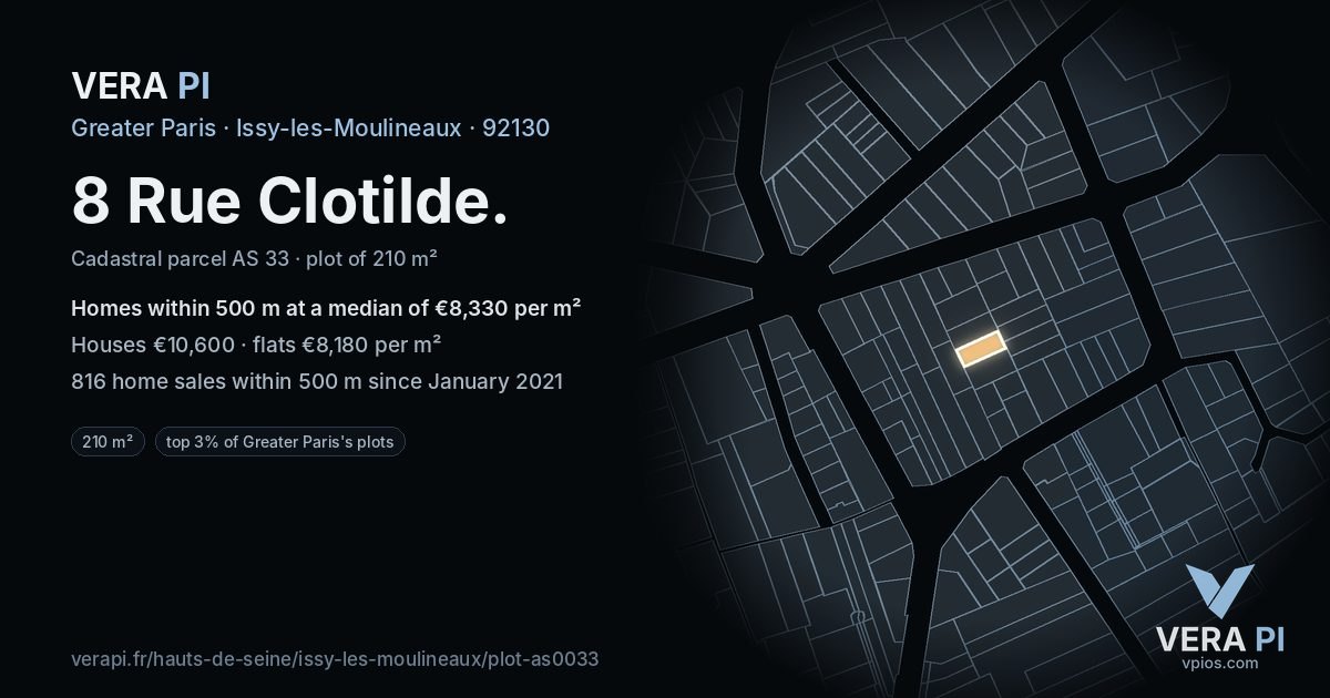 8 Rue Clotilde, Issy-les-Moulineaux at night – the plot lit, the parcels around coloured by the prices near them