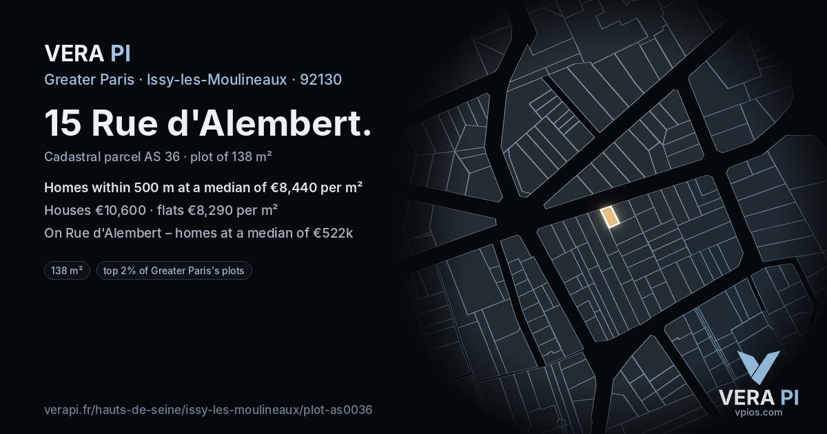 15 Rue d'Alembert, Issy-les-Moulineaux at night – the plot lit, the parcels around coloured by the prices near them
