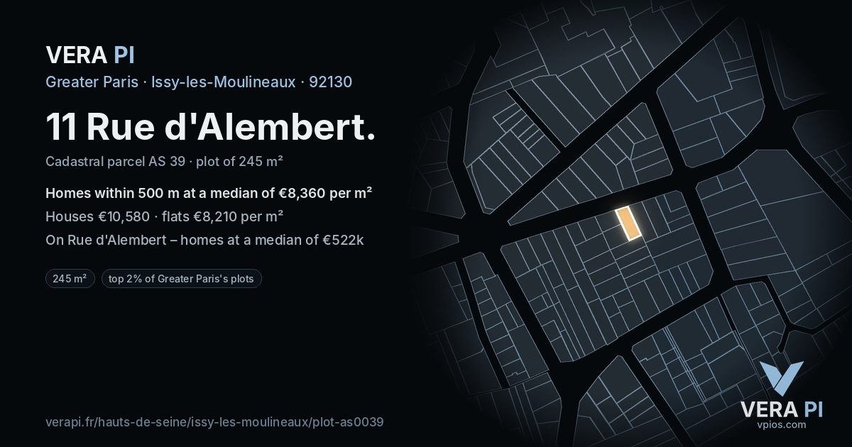 11 Rue d'Alembert, Issy-les-Moulineaux at night – the plot lit, the parcels around coloured by the prices near them