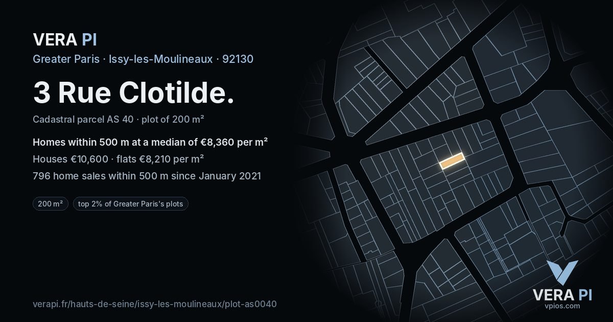 3 Rue Clotilde, Issy-les-Moulineaux at night – the plot lit, the parcels around coloured by the prices near them