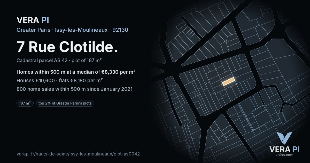 7 Rue Clotilde, Issy-les-Moulineaux at night – the plot lit, the parcels around coloured by the prices near them